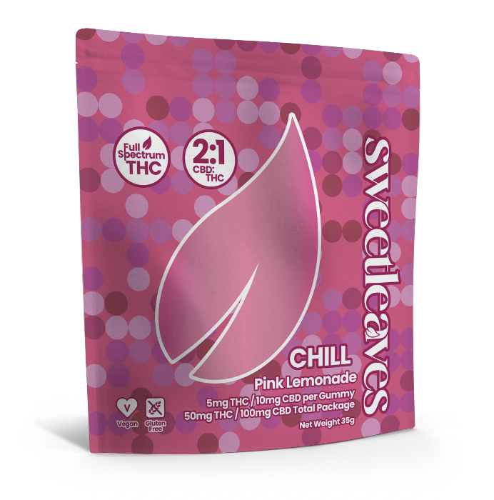 Chill · Pink Lemonade